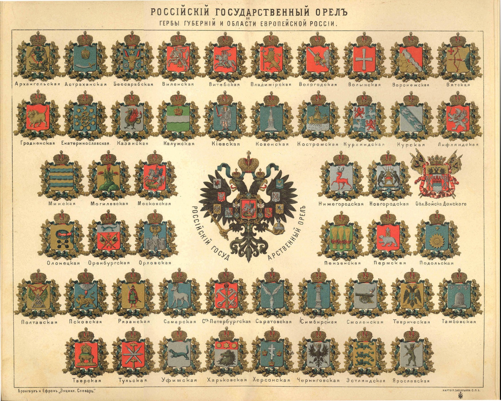 gerby_rossiyskoy_imperii